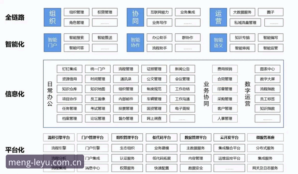 乐鱼官方版功能详解：从技术架构到实际体验的全方位评测